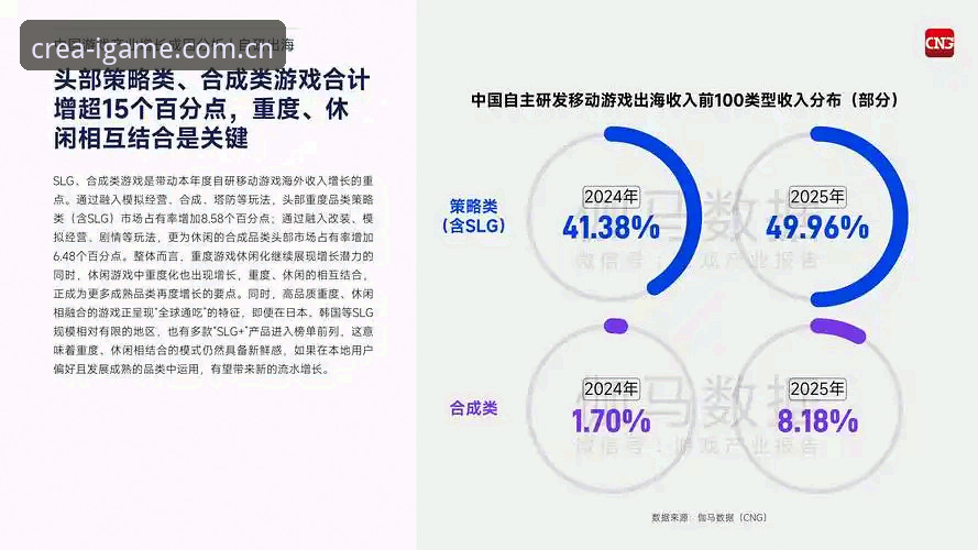 爱游戏赛事数据深度分析：创享玩法新艺境2025如何重构移动端赛事同步体验？