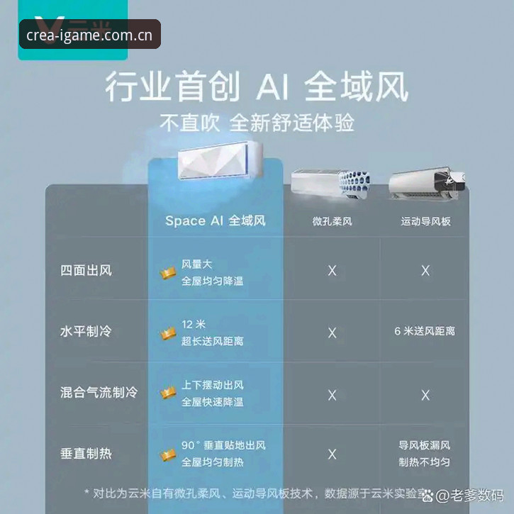 爱游戏IGAME中国官网入口深度评测：五个避坑指南助你畅玩2025新版本